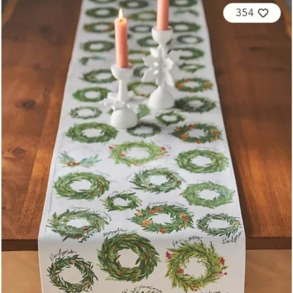 Anthropologie Types of Wreaths Table Runner